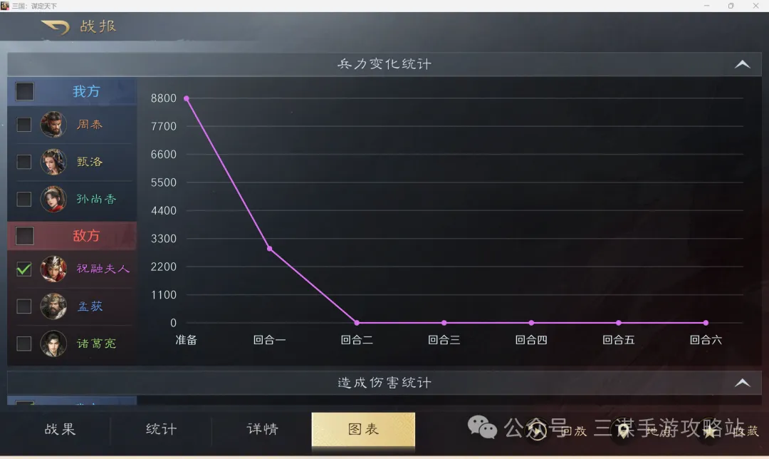 欧冠胜利鼓,舞士气,英超战曼联,雷速比分网,体育赛事平台,足球比赛比分,篮球比赛数据,体育赛事信息