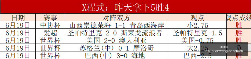 马宁执法世,界杯里程碑,场辉煌见证,雷速比分网,体育赛事平台,足球比赛比分,篮球比赛数据,体育赛事信息
