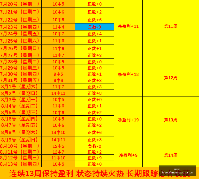 罗点杀神威,马内双响助,利雅得胜利,雷速比分网,体育赛事平台,足球比赛比分,篮球比赛数据,体育赛事信息