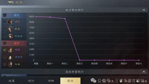 斯诺克世界大奖赛首轮丁俊晖出局，九派新闻独家报道