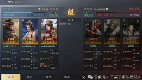 久尔杰维奇述职后归队，07精英营全新亮相，未来动向引关注